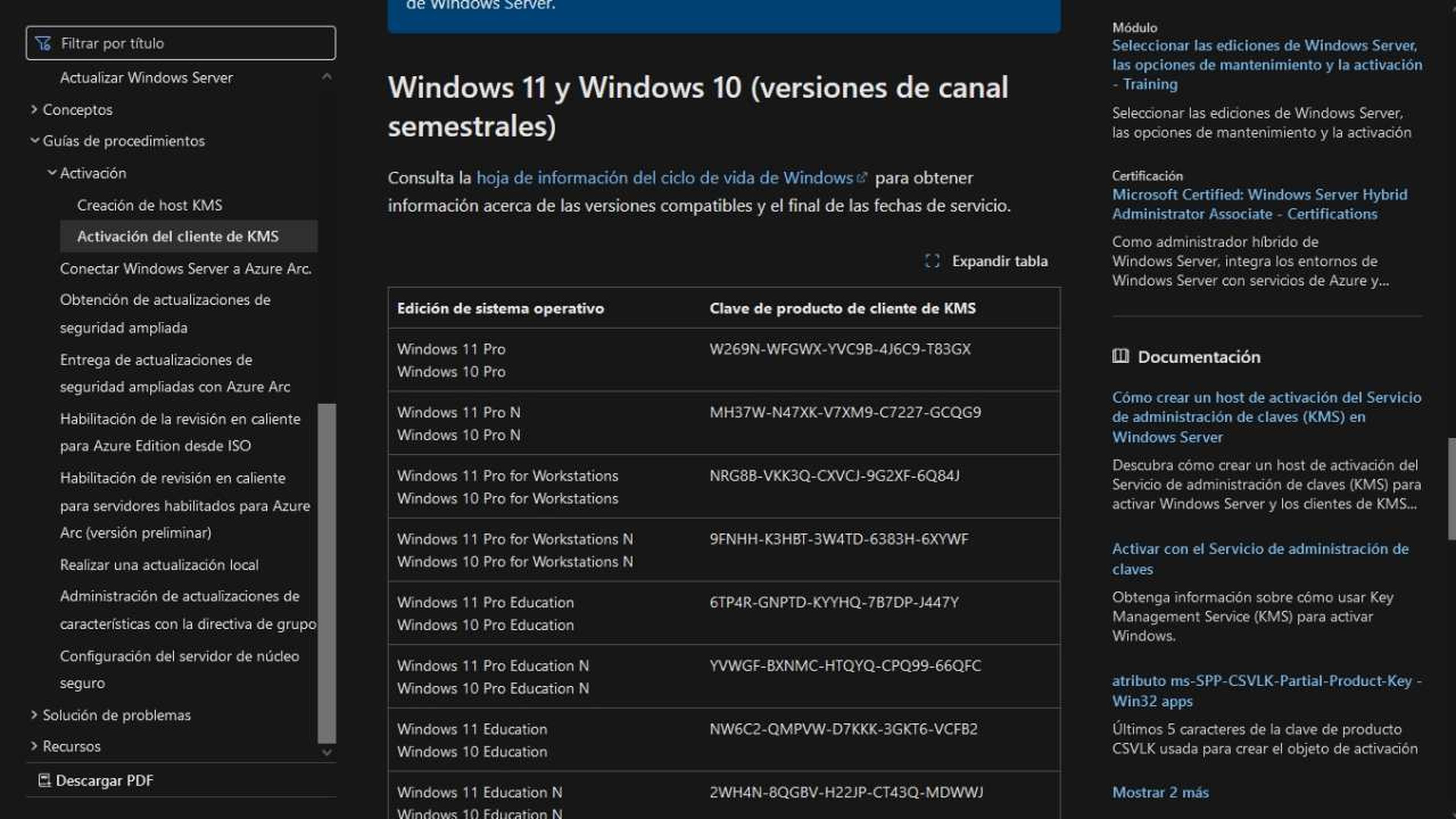 Claves de Windows 10 y Windows 11