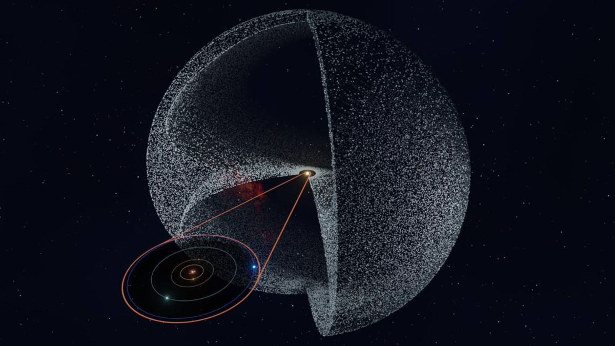 El ordenador más potente de la NASA ha detectado una estructura espiral extraña rodeando el sistema solar